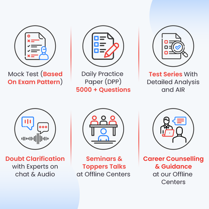 CSIR NET LIFE SCIENCES: LIVE ONLINE COURSE (HINGLISH) - 16 SEP 2024