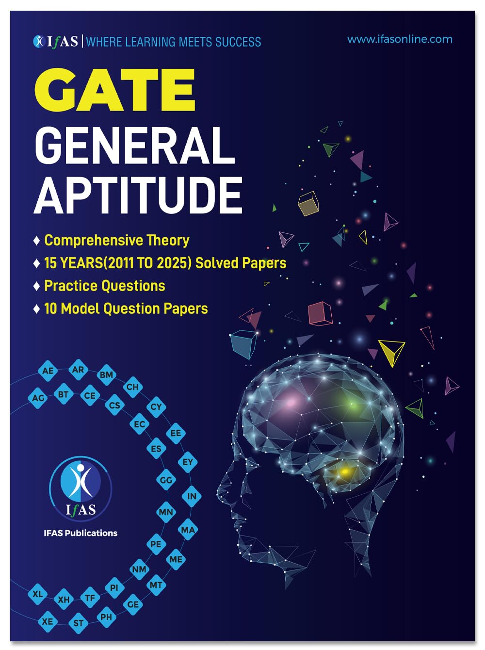 GATE General Aptitude Book 2025| Previous Year Solved Papers (2011 to 2025) & Comprehensive Theory with Practice Questions