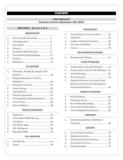 TIFR Biology (JGEEBILS Biological Science) Topic Wise Sorted Previous Year Questions Papers with Answers and Detailed Solutions | Useful for IIT JAM, GAT-B, CUET-PG, CSIR NET & GATE Examinations