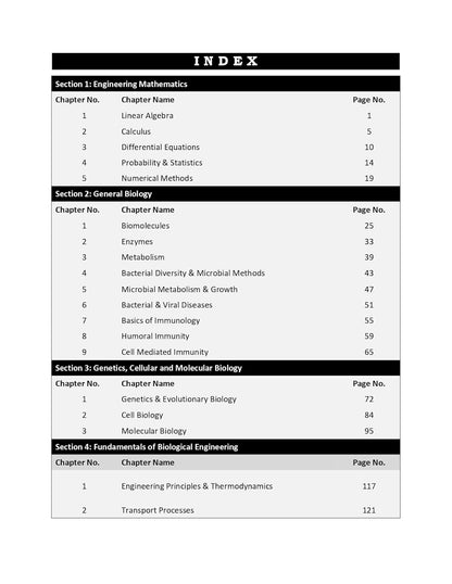 GATE Biotechnology Practice Questions Book 2026 1500+ Chapterwise sorted Most Probable Questions with Detailed Solutions