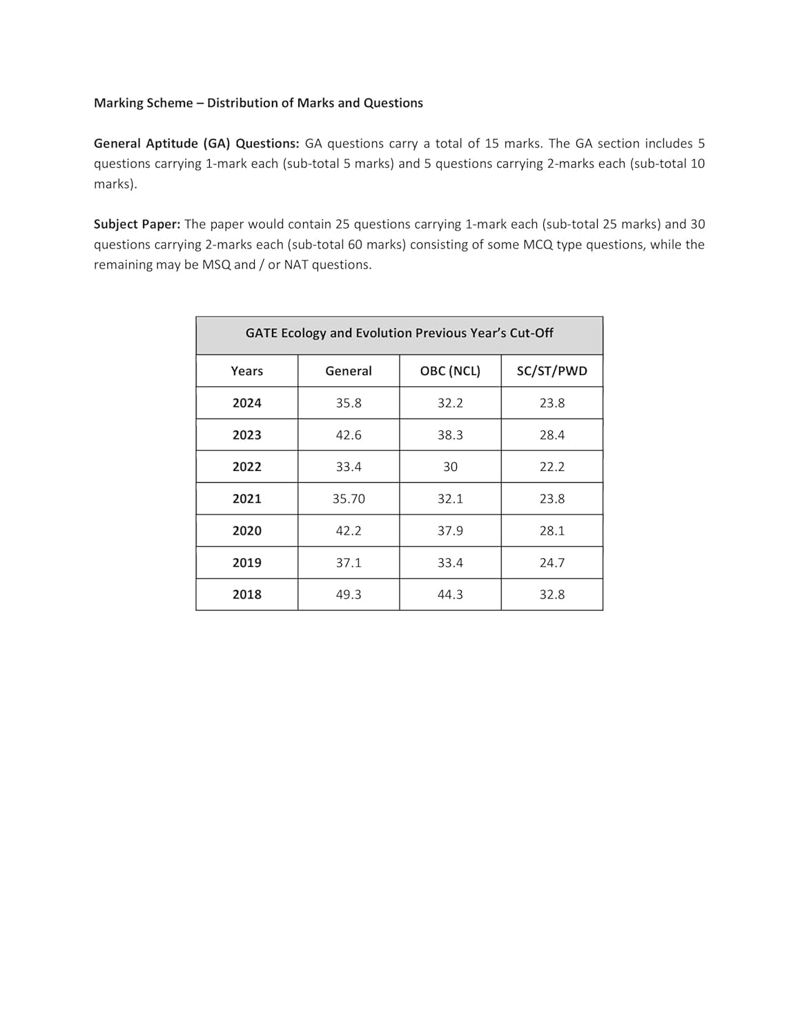 GATE Ecology and Evolution PYQ Book 2026 Previous Year Solved Papers (2014 to 2024) Topic Wise Sorted with Detailed Solutions