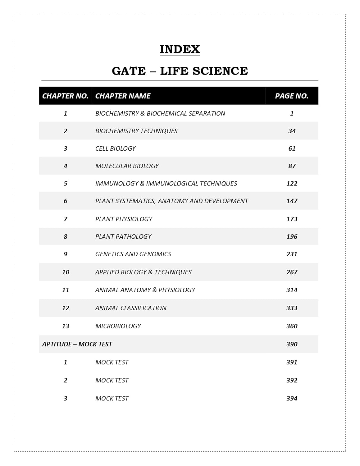GATE Life Science Practice Questions Book -2000+ Most Probable Questions With Detailed Solutions Useful for gate Biochemistry, Botany, Zoology & Microbiology