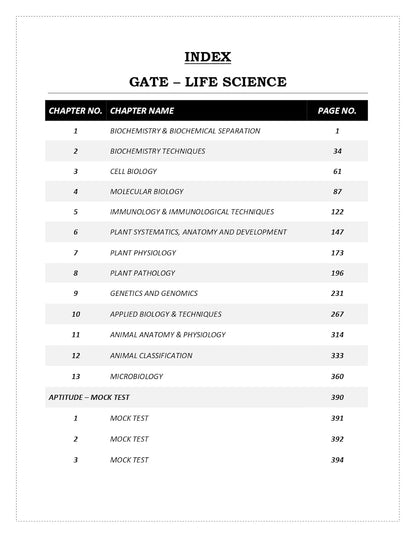 GATE Life Science Practice Questions Book -2000+ Most Probable Questions With Detailed Solutions Useful for gate Biochemistry, Botany, Zoology & Microbiology