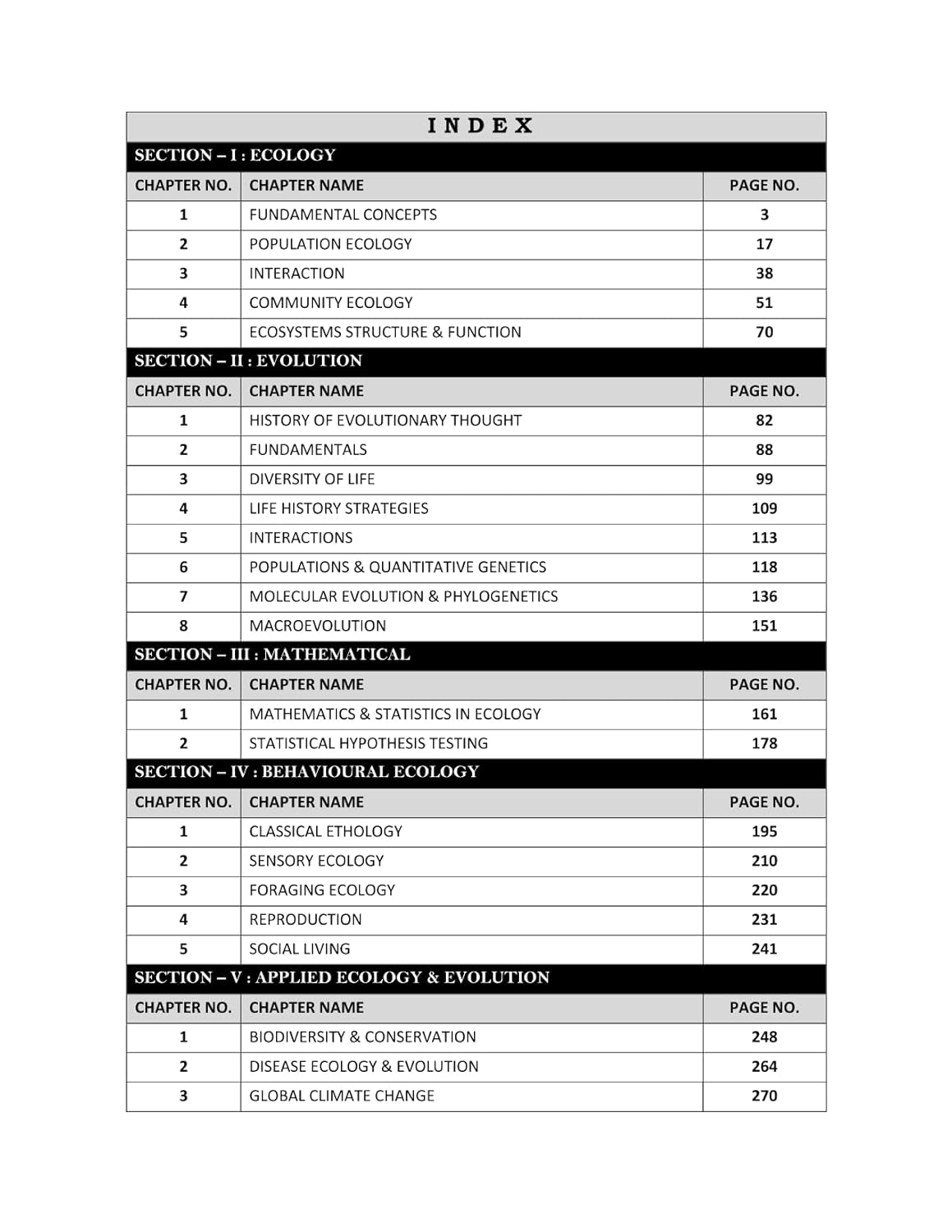 GATE Ecology and Evolution PYQ Book 2026 Previous Year Solved Papers (2014 to 2024) Topic Wise Sorted with Detailed Solutions