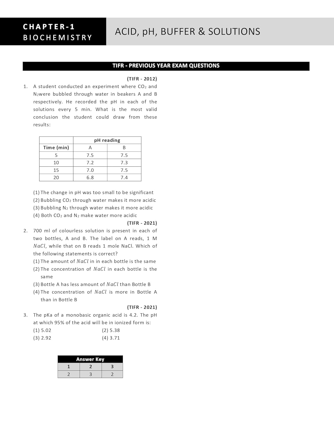 TIFR Biology (JGEEBILS Biological Science) Topic Wise Sorted Previous Year Questions Papers with Answers and Detailed Solutions | Useful for IIT JAM, GAT-B, CUET-PG, CSIR NET & GATE Examinations