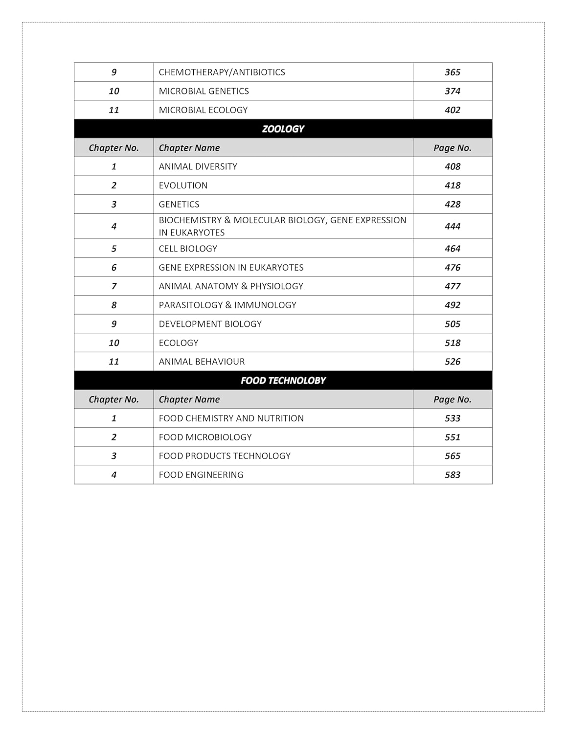 GATE Life Science PYQ Book 2026 Previous Year Solved Papers (2000 to 2025) Topic Wise Sorted with Detailed Solutions