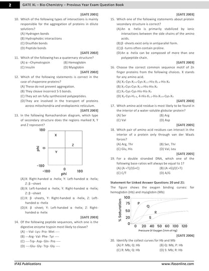 GATE Life Science PYQ Book 2026 Previous Year Solved Papers (2000 to 2025) Topic Wise Sorted with Detailed Solutions