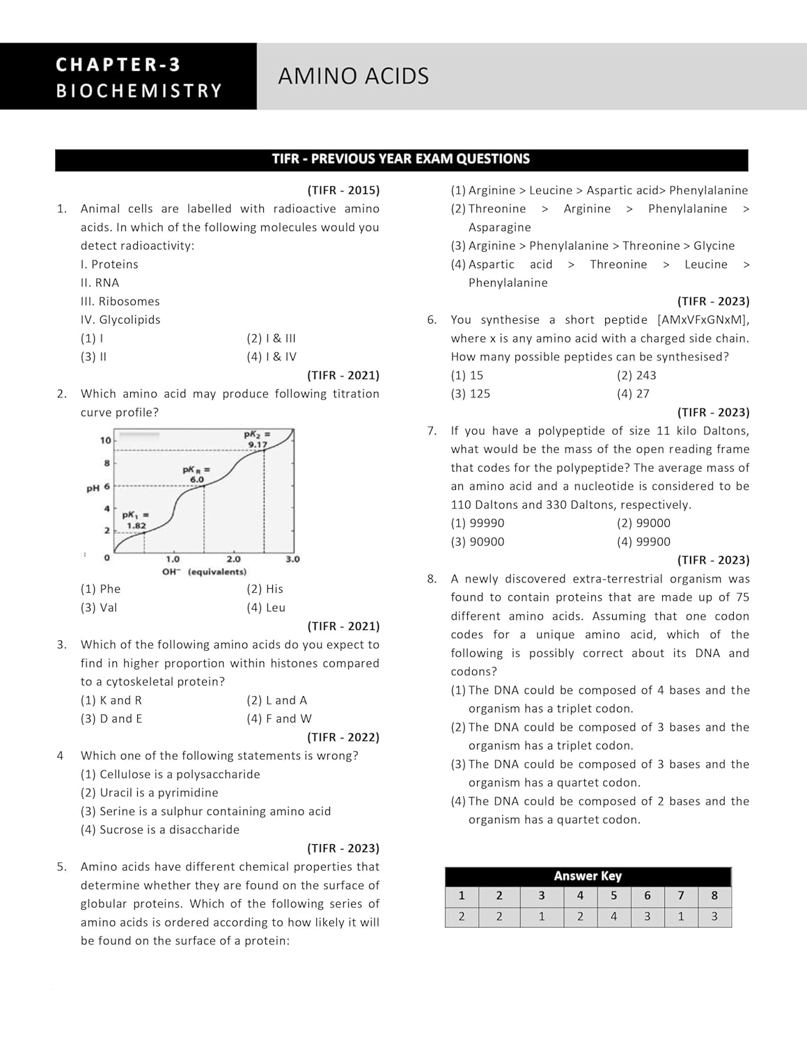 BARC OCES Bioscience Book 2025 Contains 1500+ Topic wise Sorted Most Probable Question with detailed Solutions