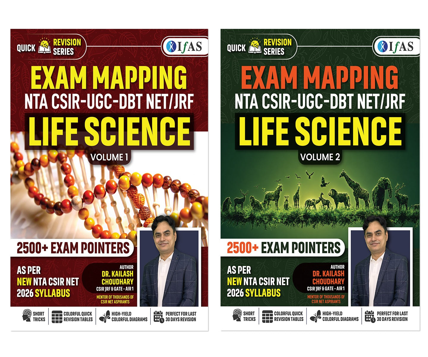 CSIR-UGC NET LIFE SCIENCE EXAM MAPPING